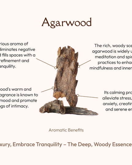 Palo Santo with Agarwood