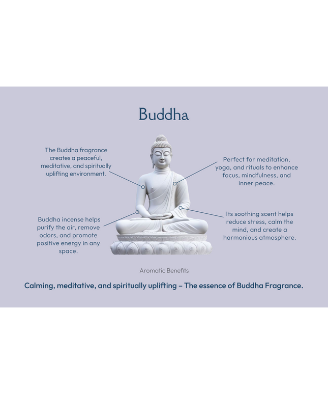 Buddha