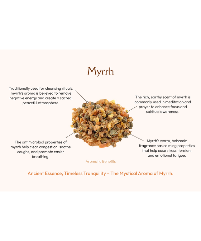 Myrrh Rich