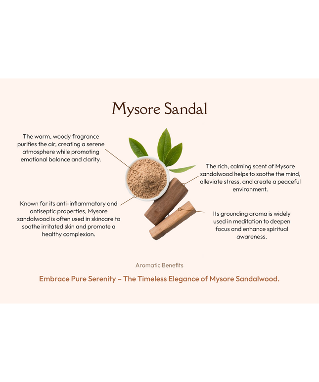 Mysore Sandalwood