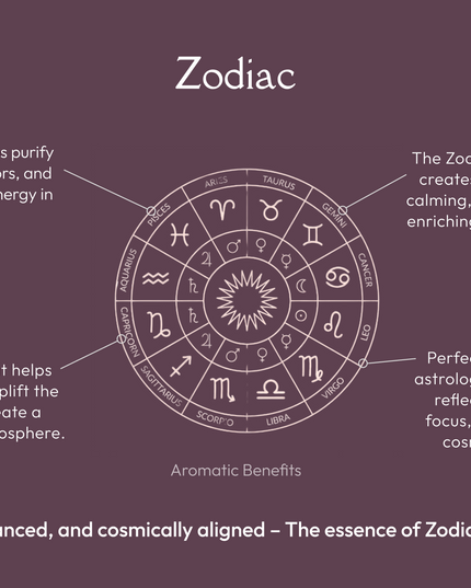 Zodiac