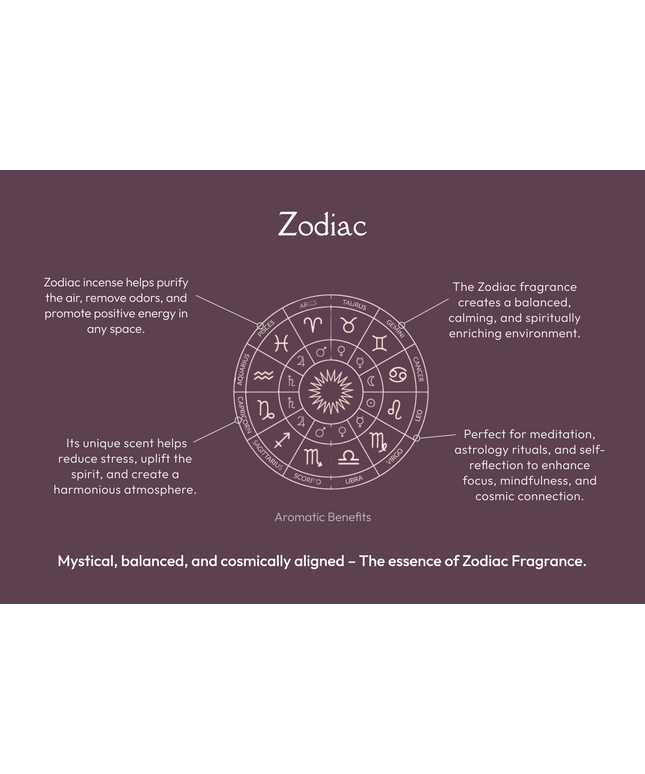 Zodiac